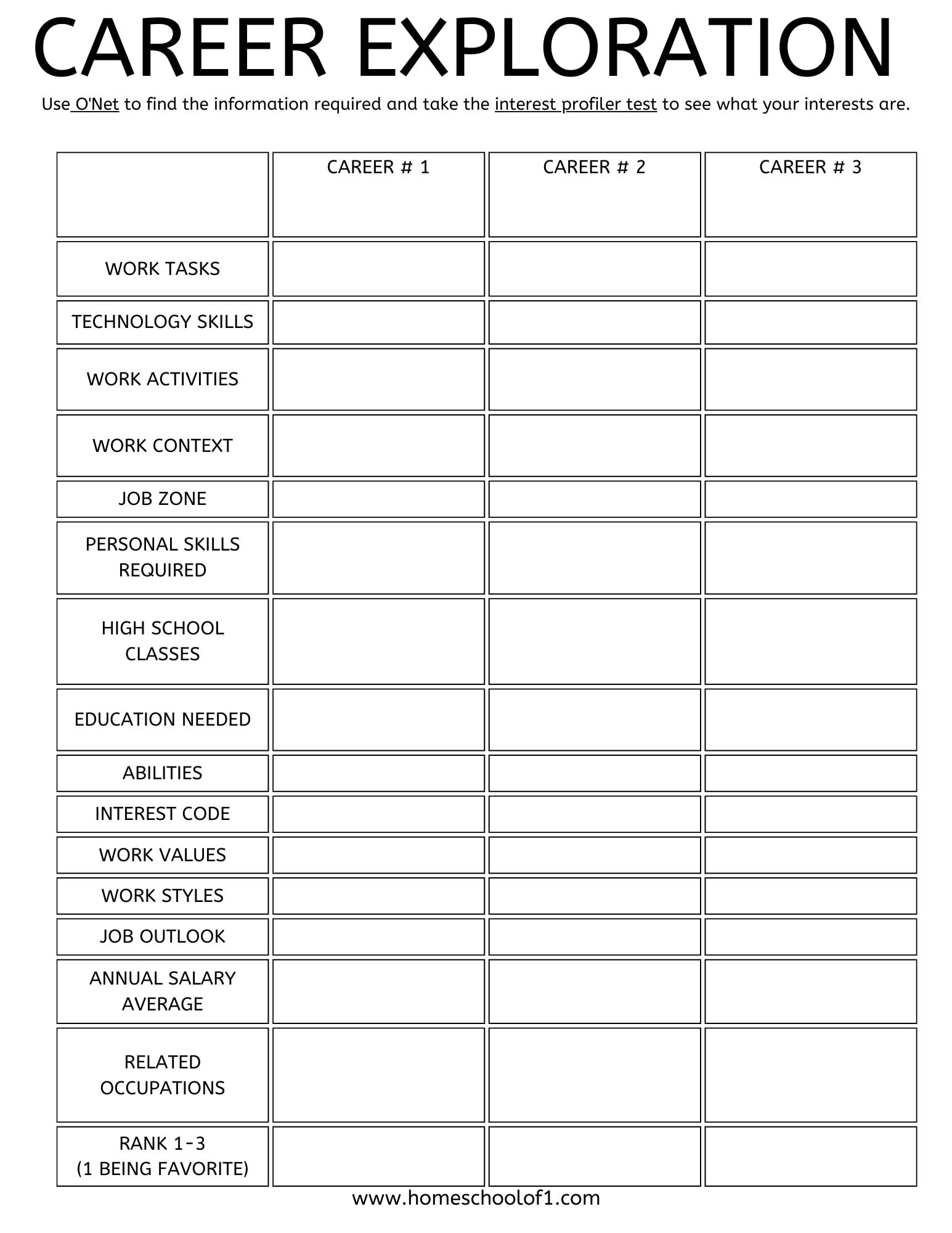 Identifying Careers Worksheet - Have Fun Teaching - Worksheets Library | Career Exploration Worksheets Printable