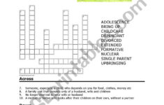 Ielts Vocabulary: Children And The Family – Esl Worksheetpiet88 | Ielts Printable Worksheets