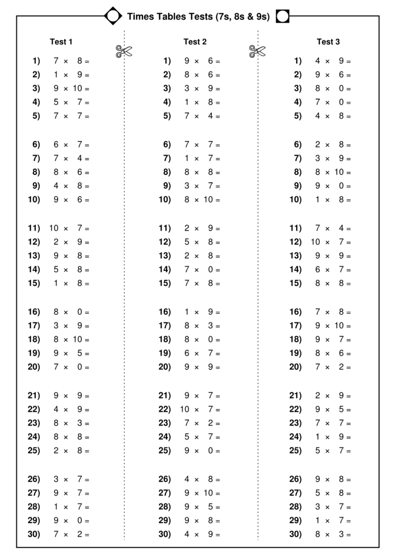 kumon printable worksheets boost learning with effective practice free printable kumon math worksheets Kumon Printable Worksheets: Boost Learning With Effective Practice | Free Printable Kumon Math Worksheets