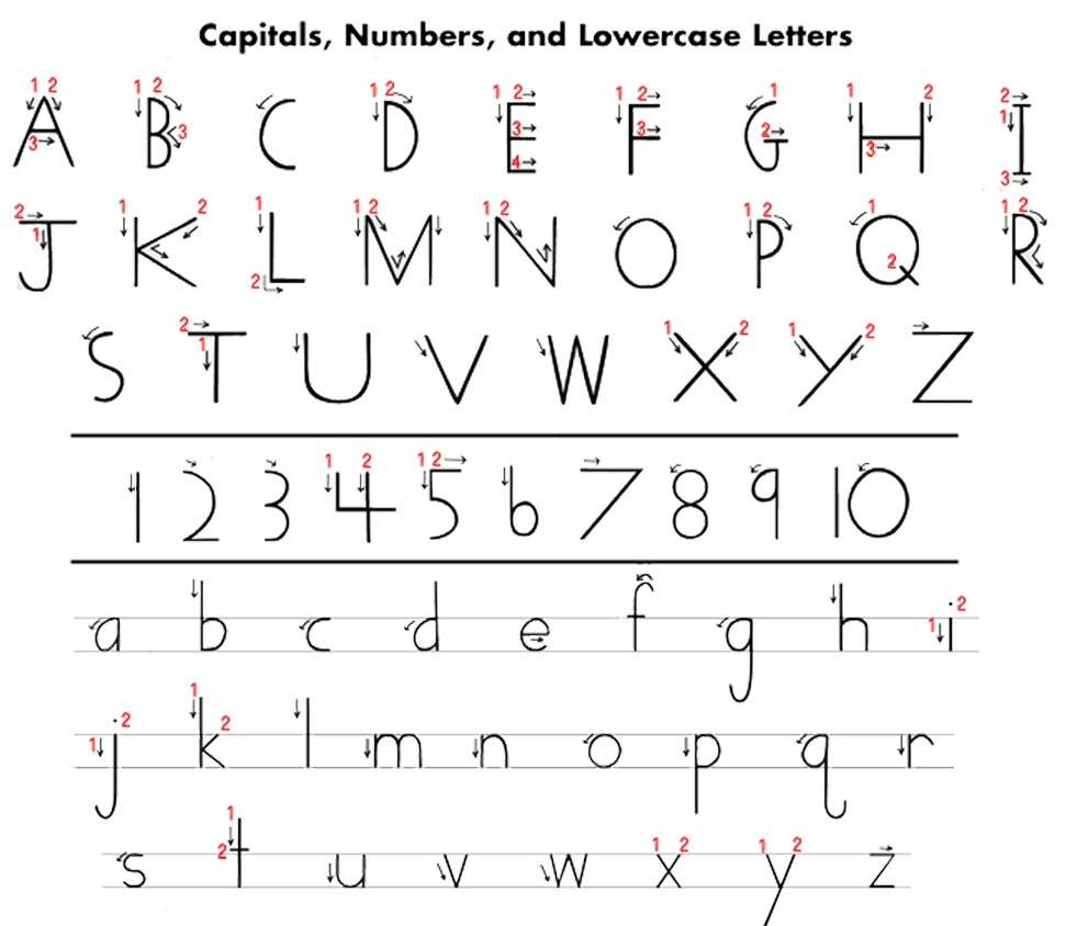 Left Handwriting Worksheets | View.icsl.edu.gr | Free Printable Left Handed Worksheets