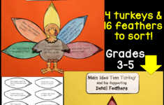 Thanksgiving Main Idea Worksheets