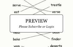 Thanksgiving Anagrams Worksheet