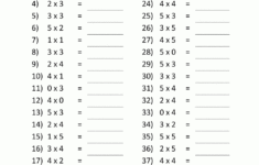 Math Facts Worksheets Multiplication Printable Math Facts Worksheets Multiplication Printable