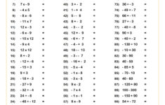Operations With Integers Ten Minute Challenge Worksheet | Pdf | Free Printable Integer Worksheets Grade 7