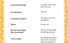 Thanksgiving Idioms Worksheet