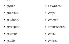 Free Printable Spanish Worksheets Free Printable Spanish Worksheets