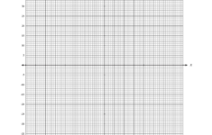 Free Printable Thanksgiving Coordinate Graphing Worksheets