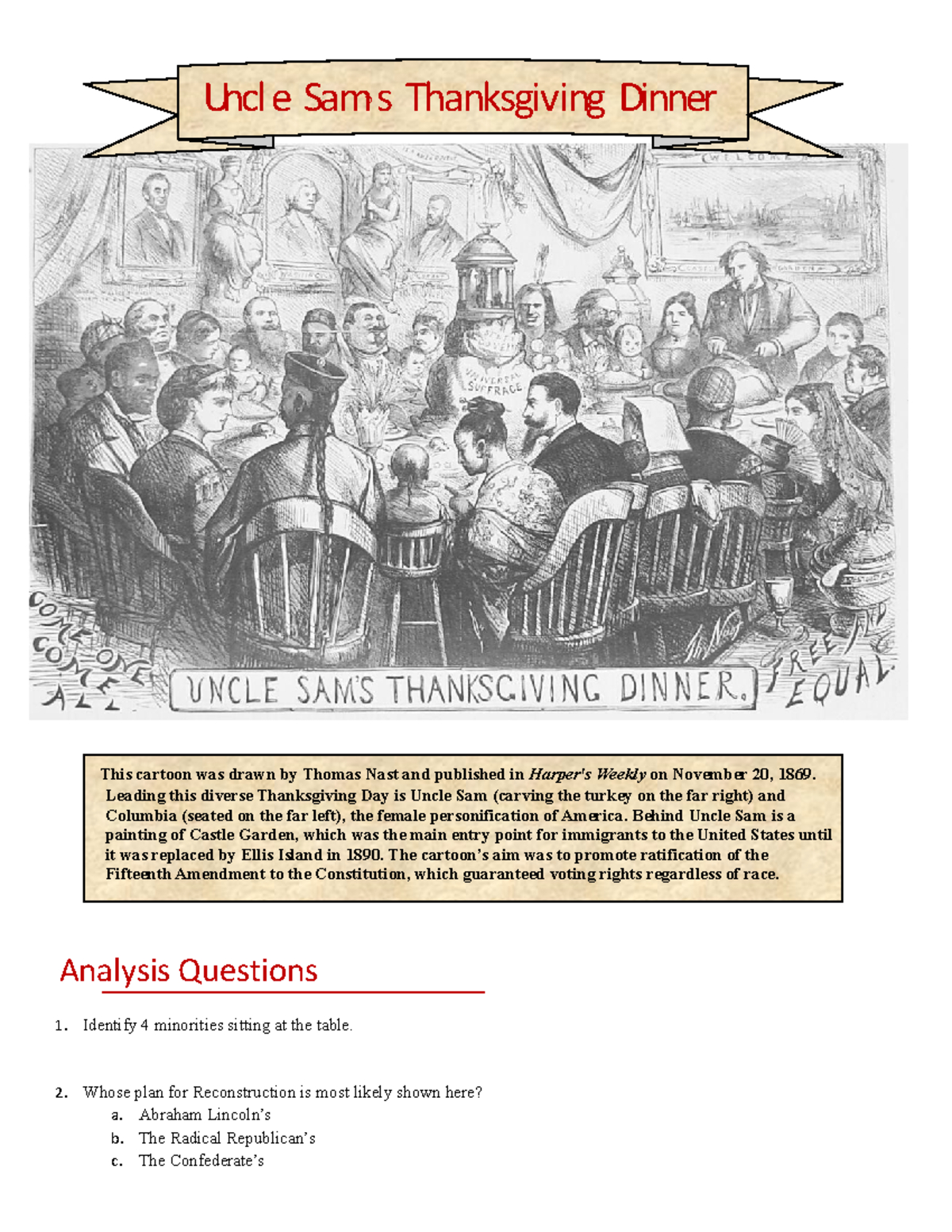 reconstruction era cartoon analysis thanksgiving suffrage uncle sam039s thanksgiving dinner worksheet answers Reconstruction Era Cartoon Analysis: Thanksgiving & Suffrage | Uncle Sam's Thanksgiving Dinner Worksheet Answers