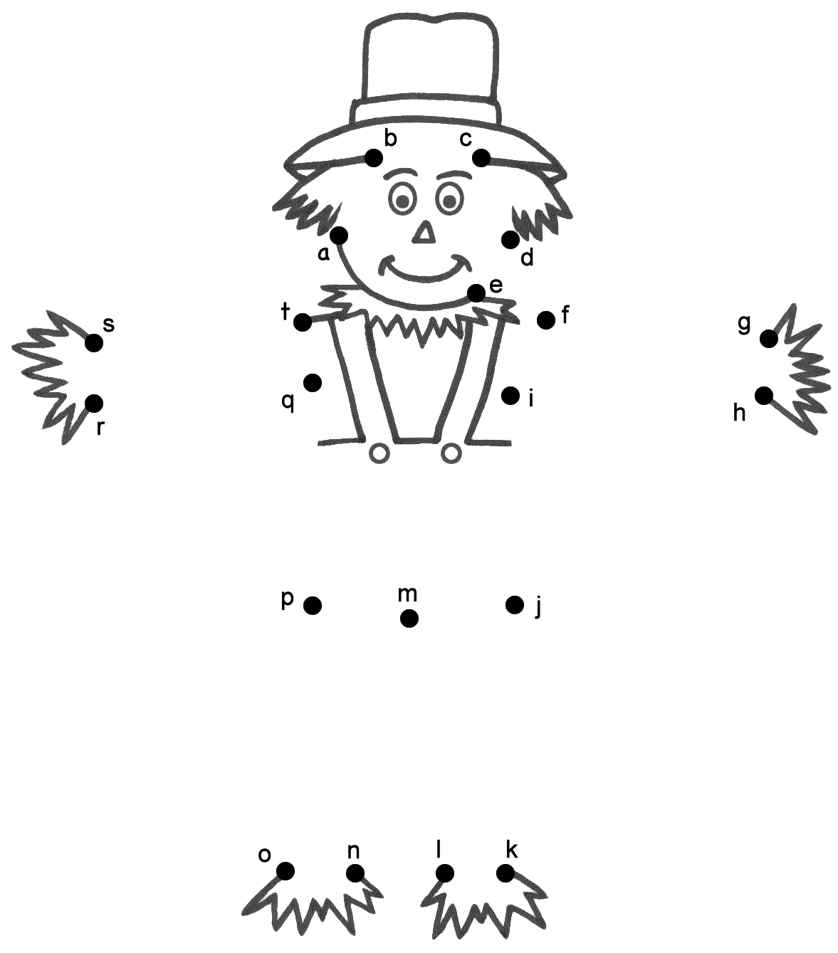Scarecrow - Connect The Dotslowercase Letters (Thanksgiving) | Thanksgiving Connect the Dots Worksheets