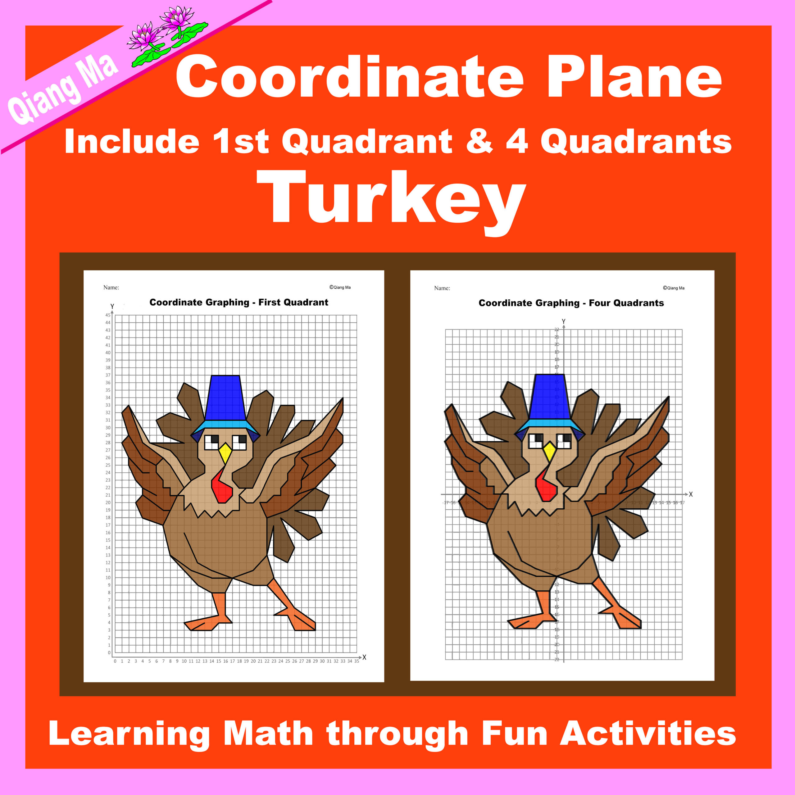 Thanksgiving Coordinate Plane Graphing Picture: Turkey | Made | Thanksgiving Coordinate Graphing Picture Worksheets