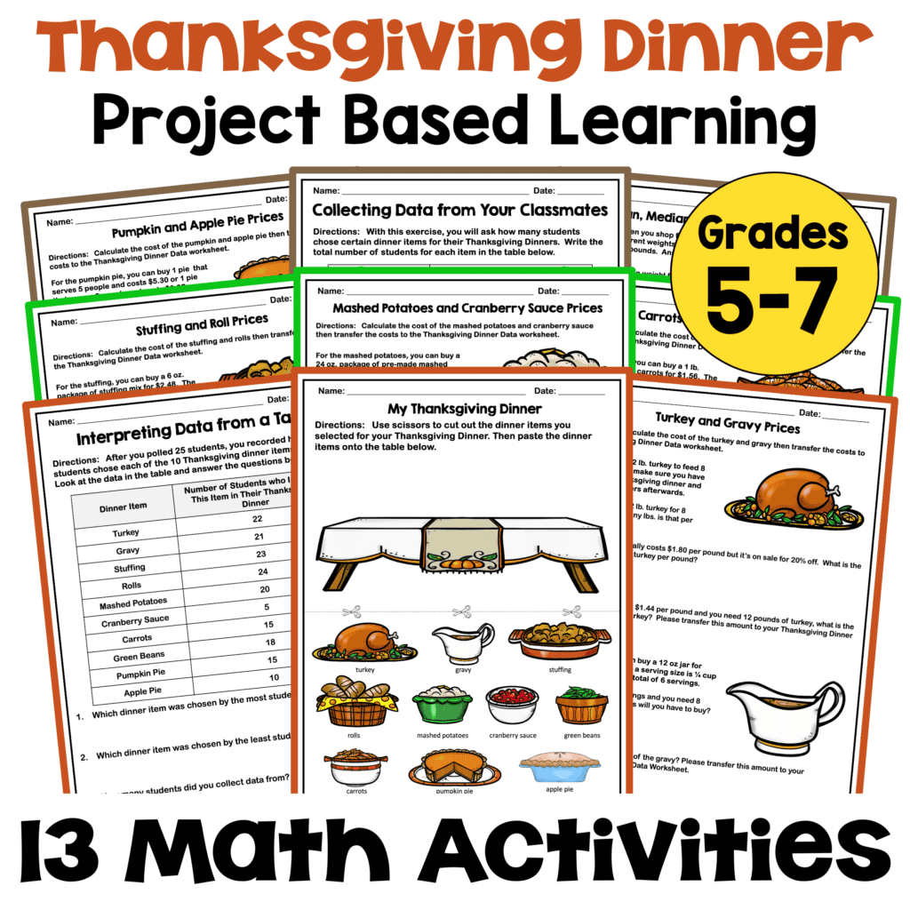 Thanksgiving Dinner Math Project - Based Learning For Grades 5-7 | Thanksgiving Menu Math Worksheets