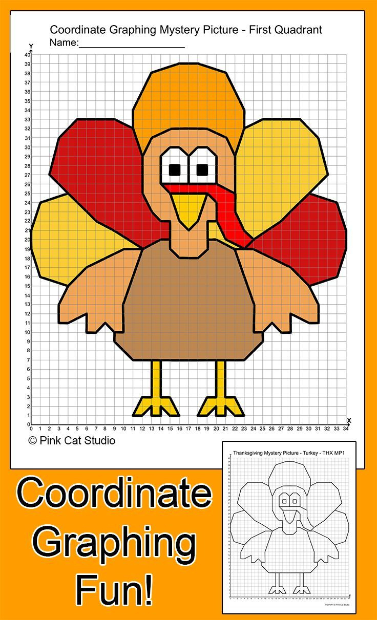 thanksgiving graphing worksheets thanksgiving graph worksheets Thanksgiving Graphing Worksheets | Thanksgiving Graph Worksheets