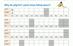 Thanksgiving Math Worksheet Thanksgiving Math Worksheet
