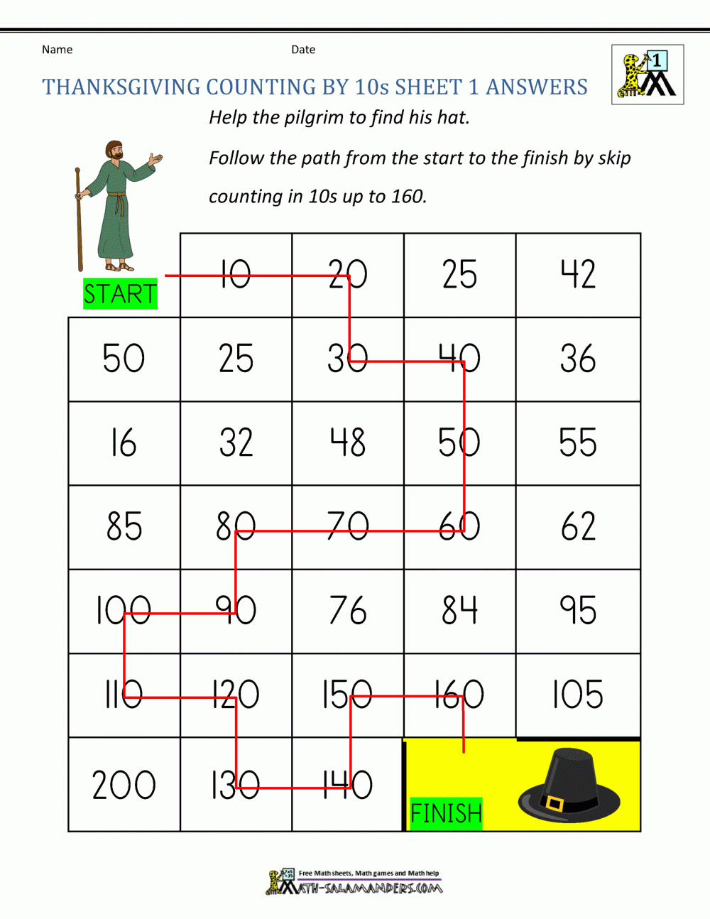 Thanksgiving Math Worksheets 2Nd Grade | Thanksgiving Math Worksheets 2Nd Grade