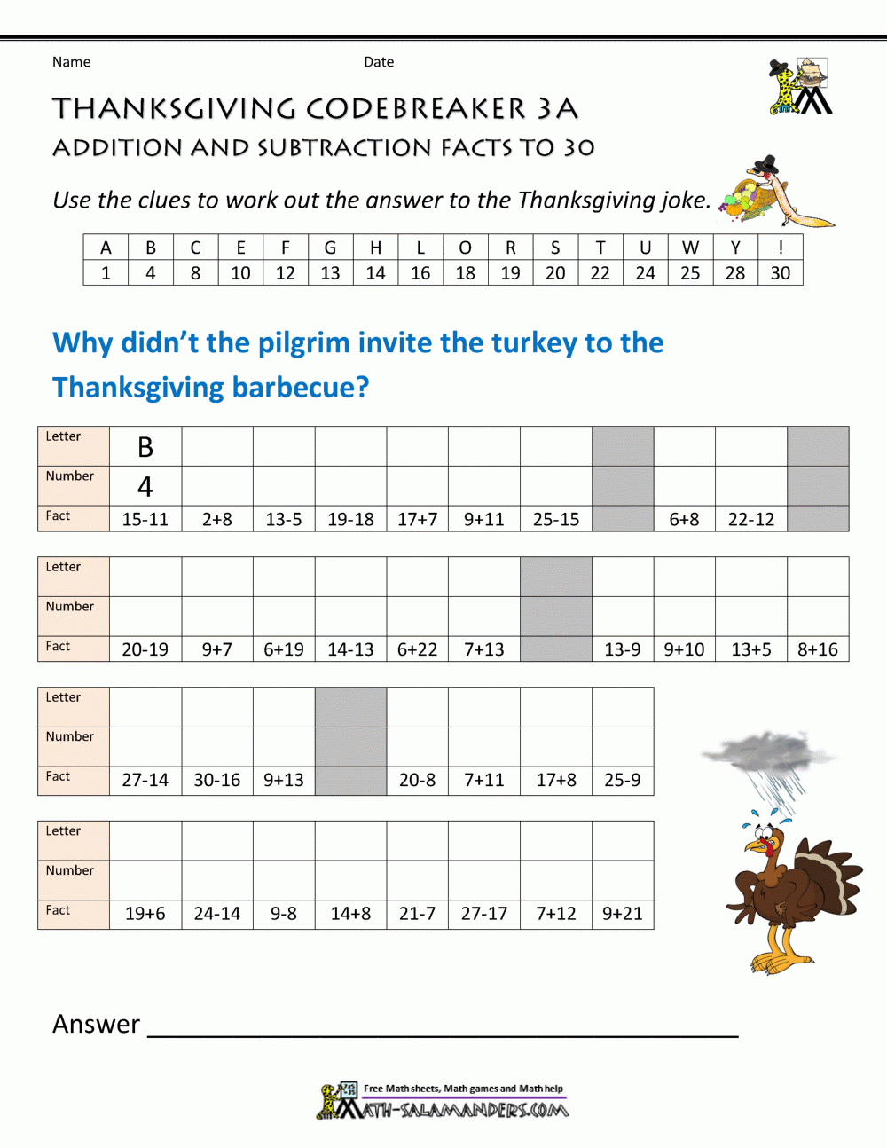 thanksgiving math worksheets 3rd grade thanksgiving math worksheets for middle school Thanksgiving Math Worksheets 3Rd Grade | Thanksgiving Math Worksheets For Middle School
