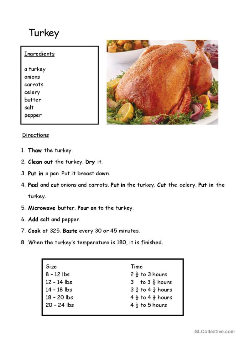 Thanksgiving Or Holiday Turke…: English Esl Worksheets Pdf &amp;amp; Doc | How To Cook A Thanksgiving Turkey Worksheet