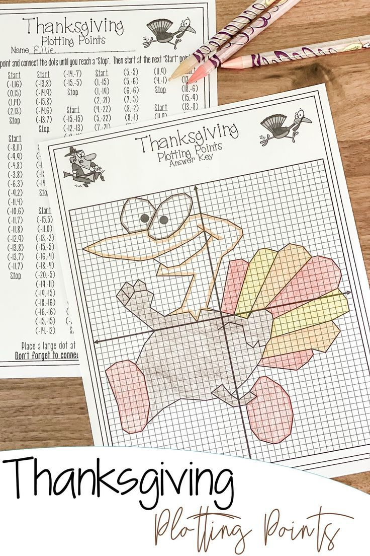 Thanksgiving Plotting Points - Mystery Picture | Thanksgiving Plotting Point Worksheet