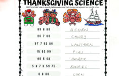 Chemistry of Thanksgiving Worksheet