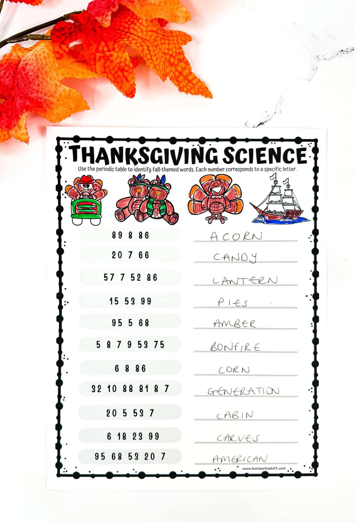 Thanksgiving Science Worksheet (Fun With The Periodic Table) | Chemistry Of Thanksgiving Worksheet