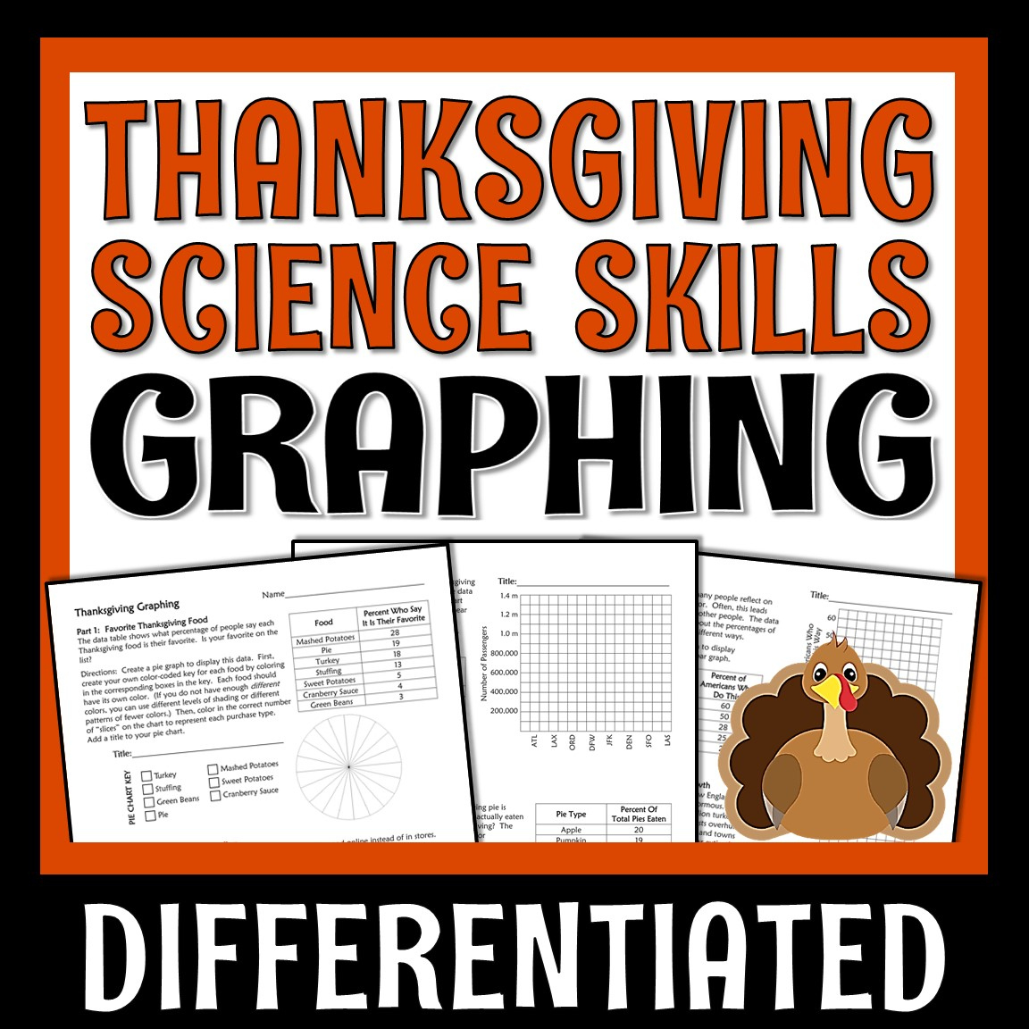 Thanksgiving Science Worksheet: Practice Graphing - Flying Colors | Thanksgiving Science Worksheets