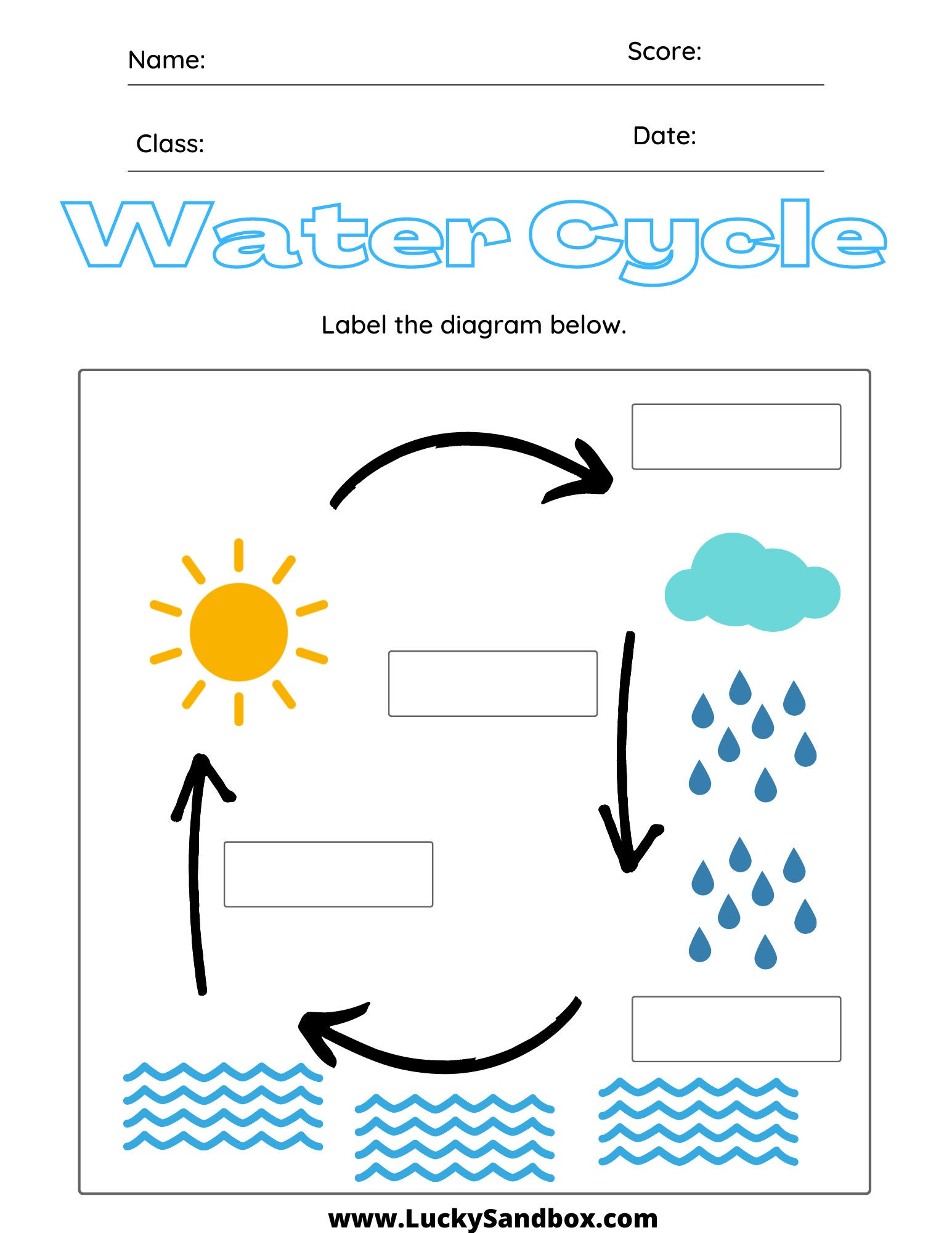 Water Cycle Worksheet - Etsy | Water Cycle Diagram Printable Worksheet