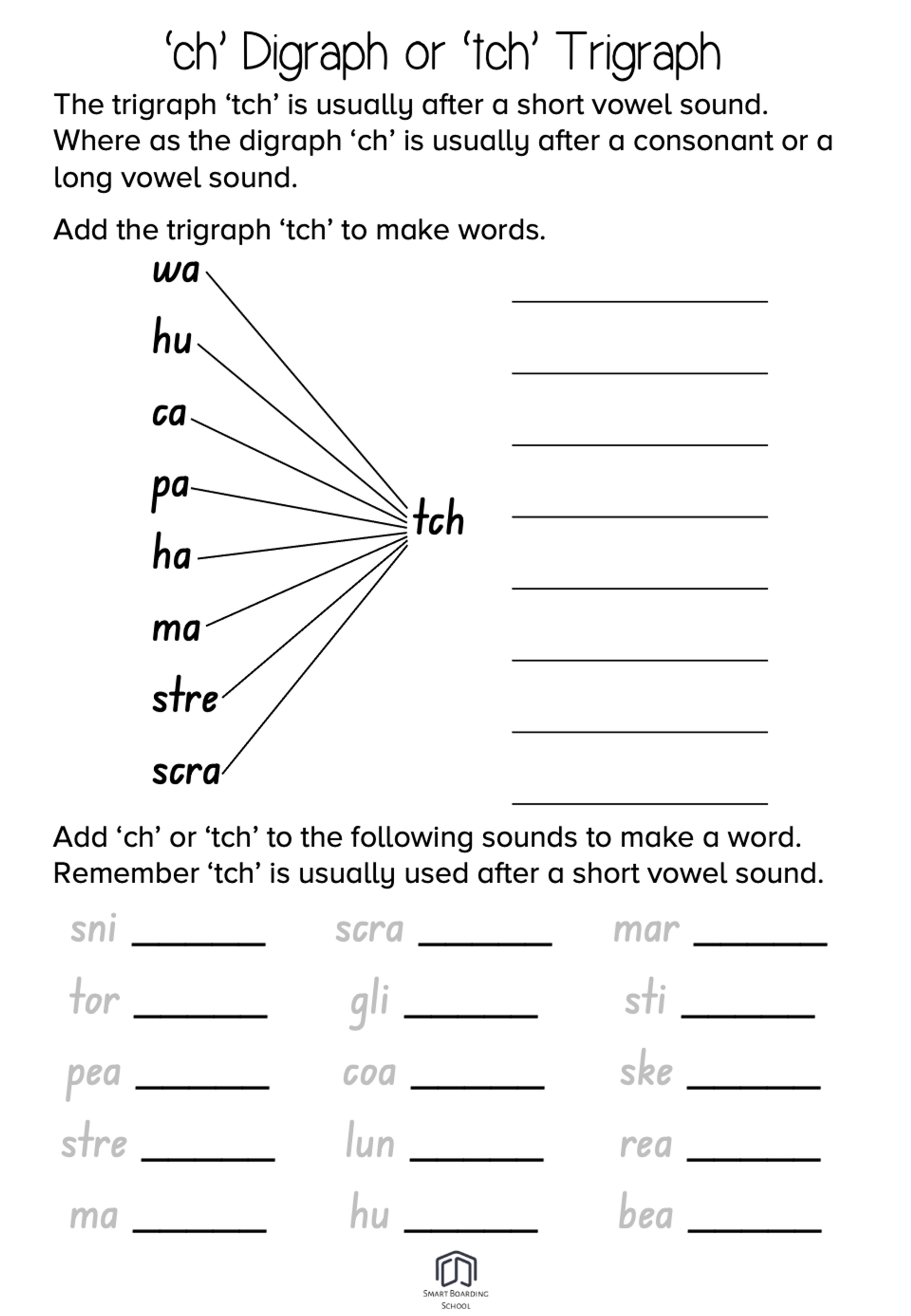 When To Use Ch Or Tch - Worksheets Library | Tch Worksheets Printables