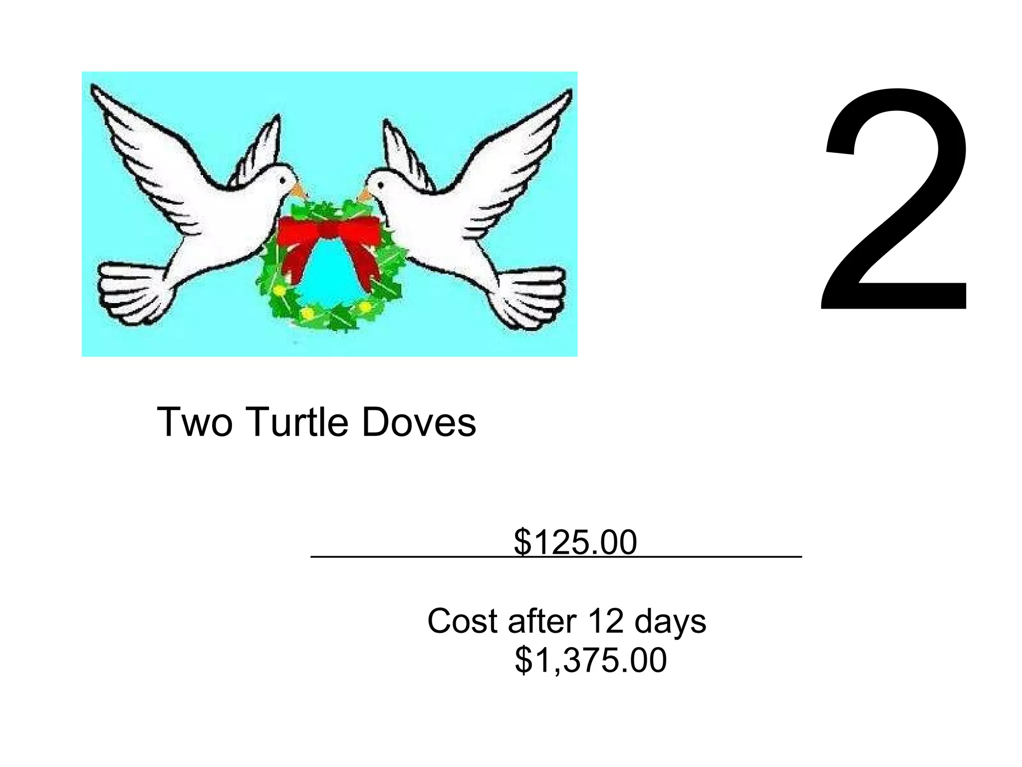 12 Days Of Christmas | Ppt | 12 Days Of Christmas Cost Worksheets