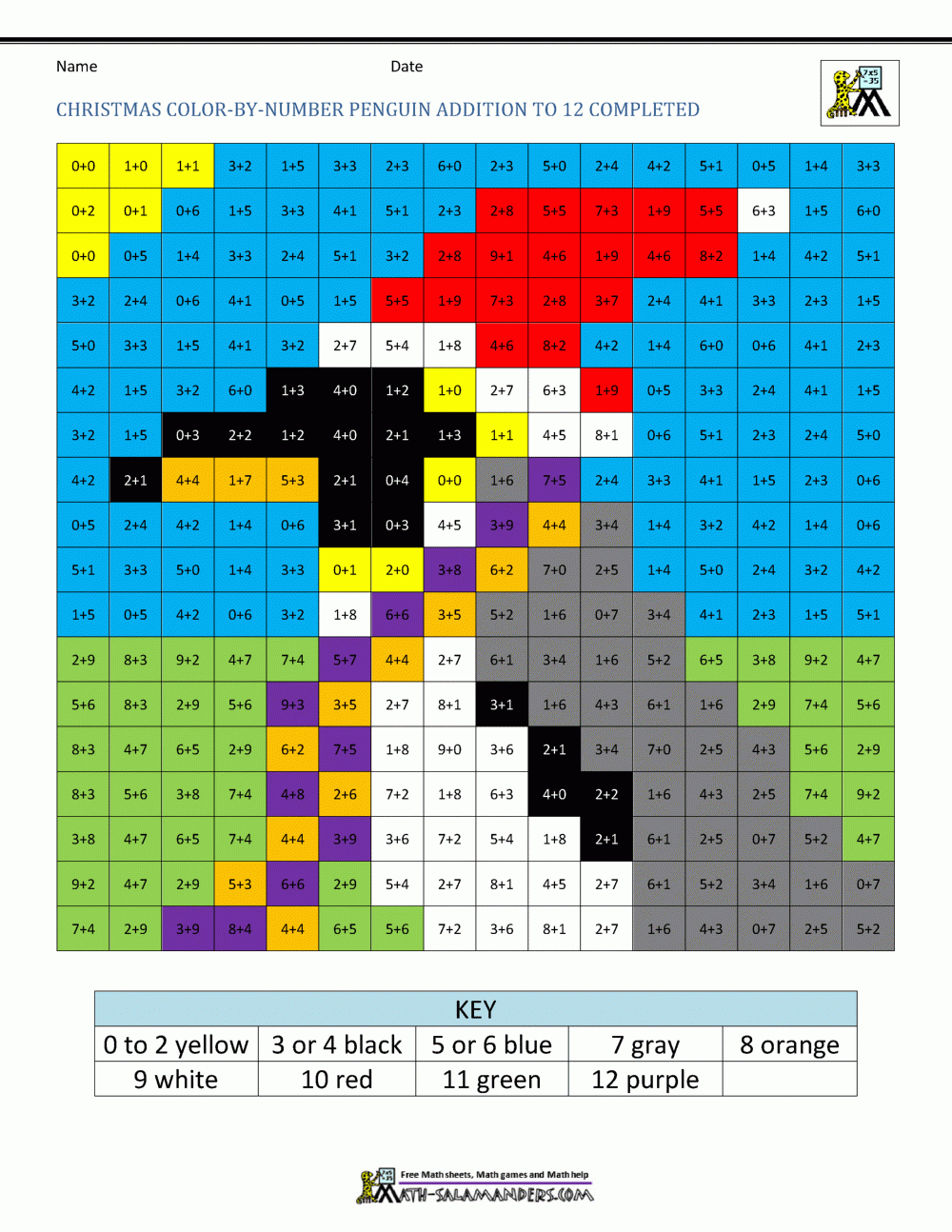 2Nd Grade Christmas Math Worksheets | Christmas Times Tables Worksheets
