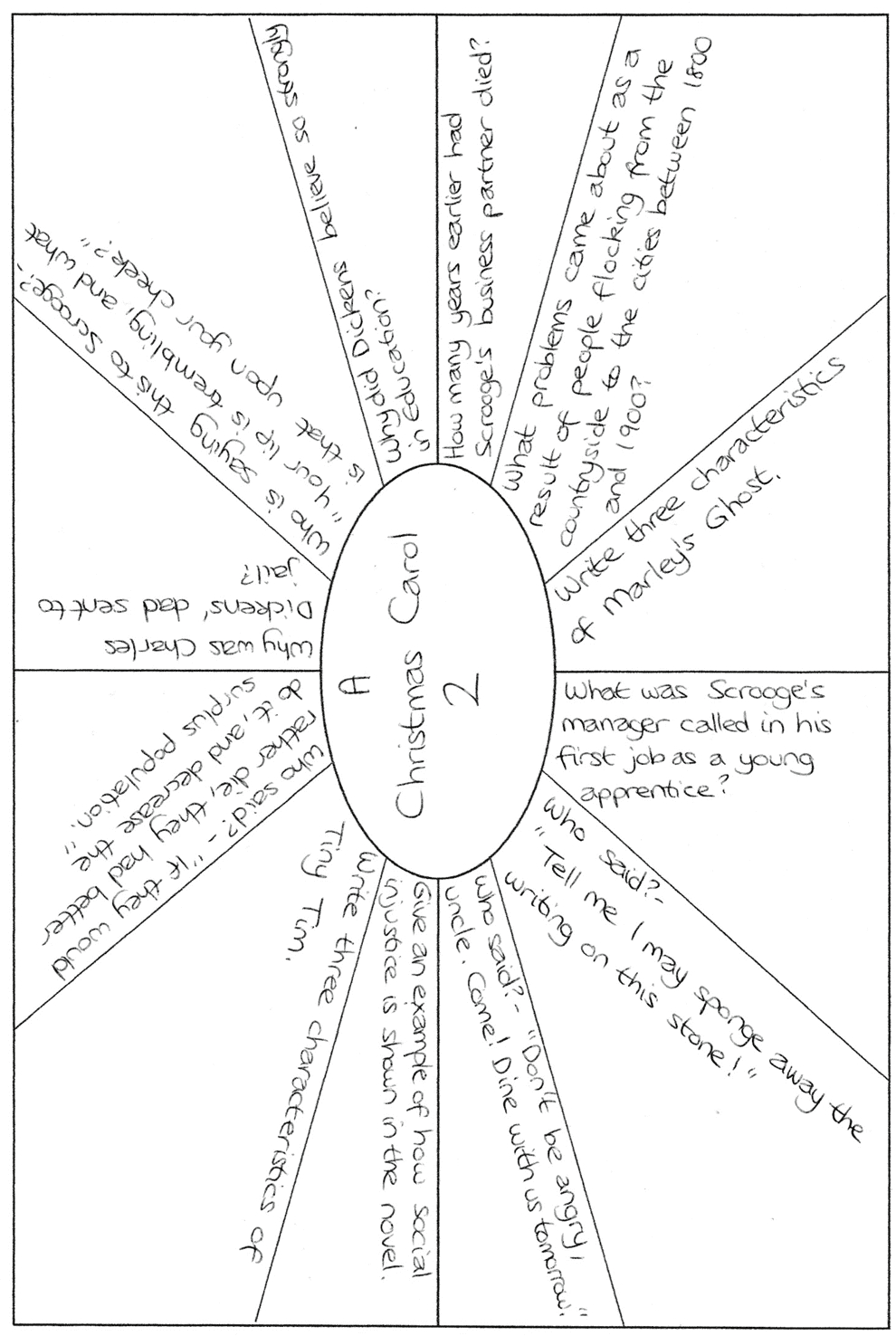 A Christmas Carol Revision Clock Worksheets | A Christmas Carol Worksheets Printable