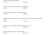 A Christmas Carol Figurative Language Worksheets Answers A Christmas Carol Figurative Language Worksheets Answers