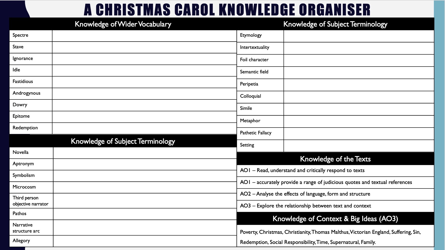 aqa gcse a christmas carol full scheme teaching resources a christmas carol allegory worksheets Aqa Gcse A Christmas Carol Full Scheme | Teaching Resources | A Christmas Carol Allegory Worksheets