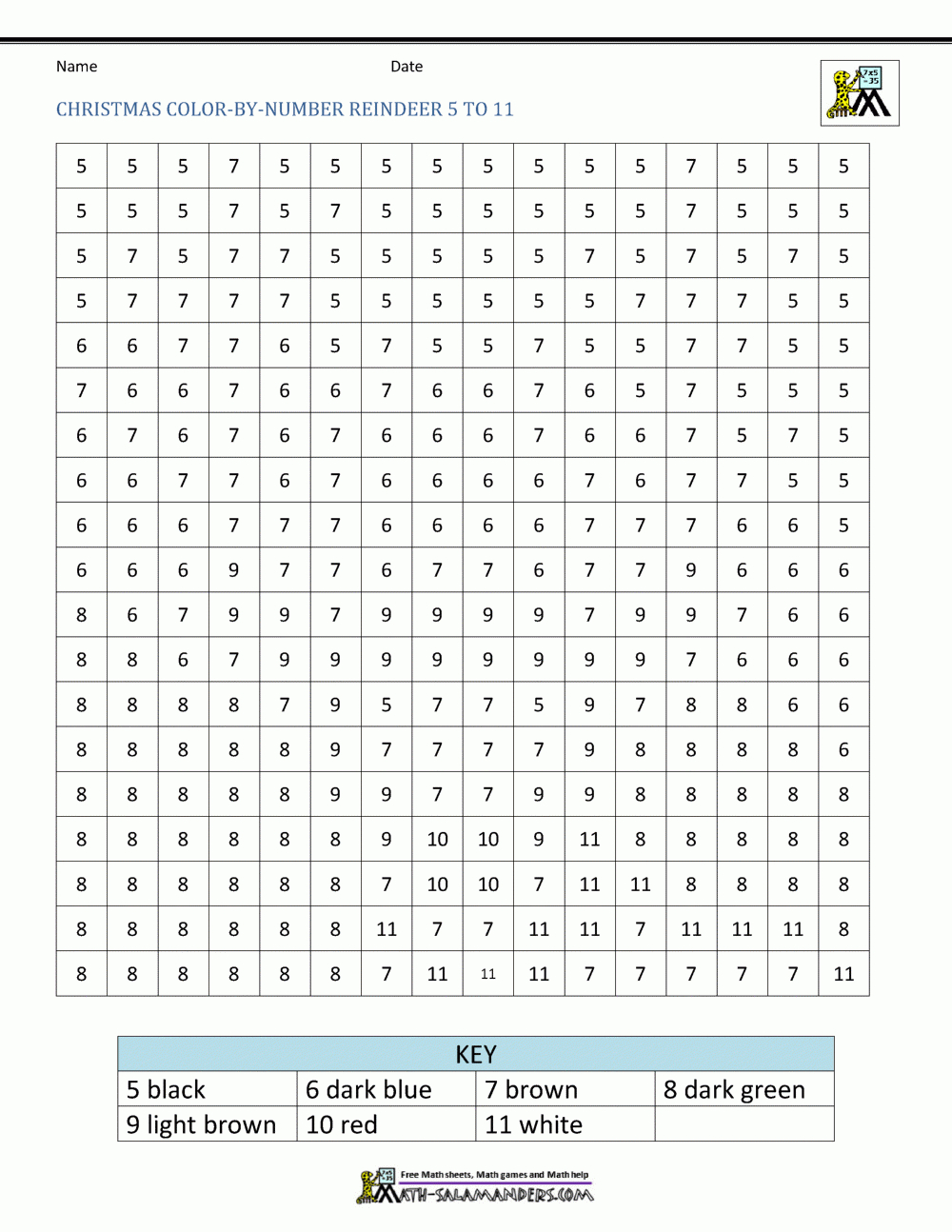 christmas colornumber sheets for kids christmas color by number math worksheets Christmas Colornumber Sheets For Kids | Christmas Color By Number Math Worksheets