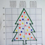 Christmas Coordinate Graphing Worksheet: Festive Math Activities | Coordinate Graphing Worksheets Christmas
