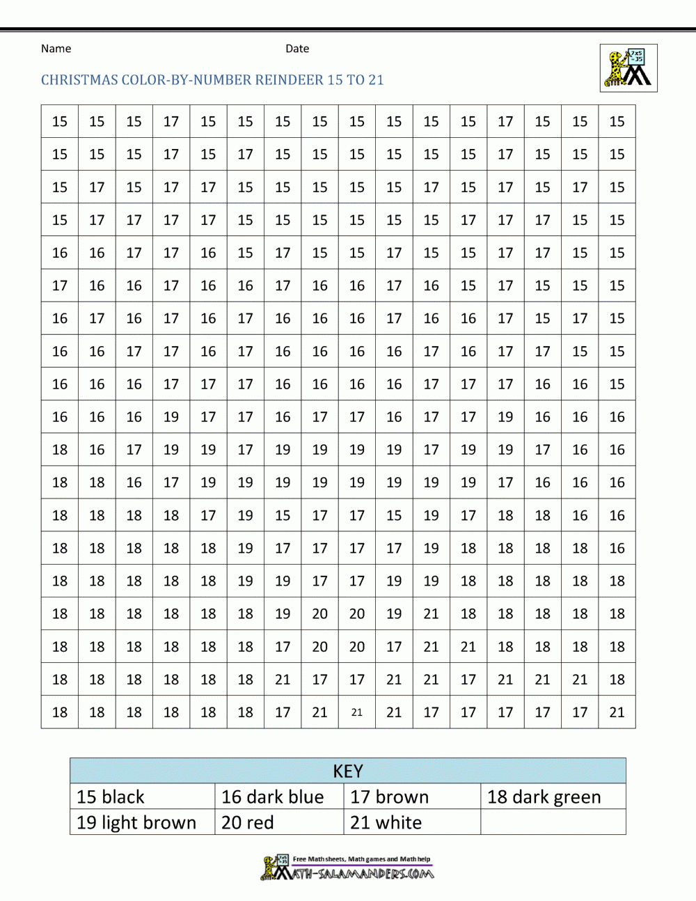 christmas math worksheets for kindergarten christmas mystery picture math worksheets Christmas Math Worksheets For Kindergarten | Christmas Mystery Picture Math Worksheets