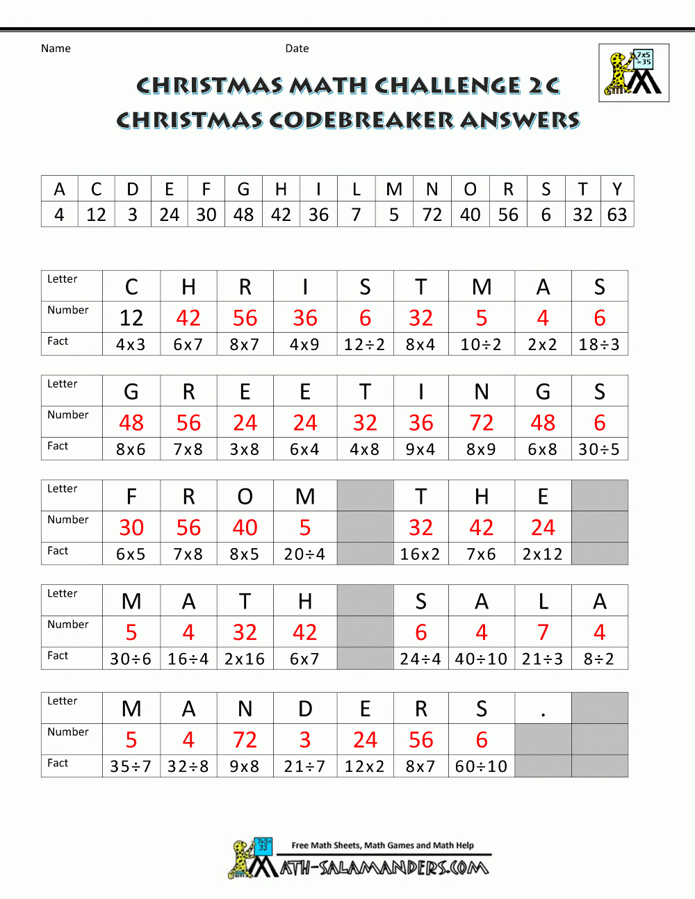 christmas math worksheets worksheets library christmas worksheets high school Christmas Math Worksheets - Worksheets Library | Christmas Worksheets High School