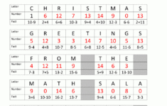 Christmas Math Worksheets For Middle School