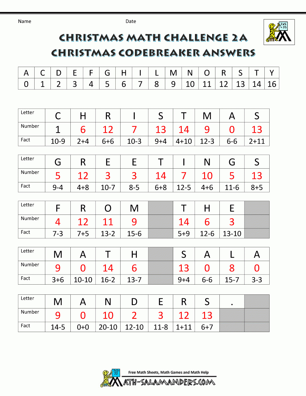 Christmas Maths Worksheets - Worksheets Library | Christmas Math Worksheets For Middle School