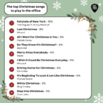 Christmas Music Quiz: Questions And Answers For Your Office | Christmas Carol Trivia Worksheets Answers