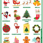 Christmas Vocabulary Free English Vocabulary Resources Flashcards | Christmas Words Alphabetical Order Worksheets