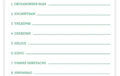 Christmas Word Scramble | Free Printable Christmas Activities | Christmas Word Scramble Worksheets