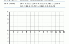 Coordinate Plane Christmas Worksheets