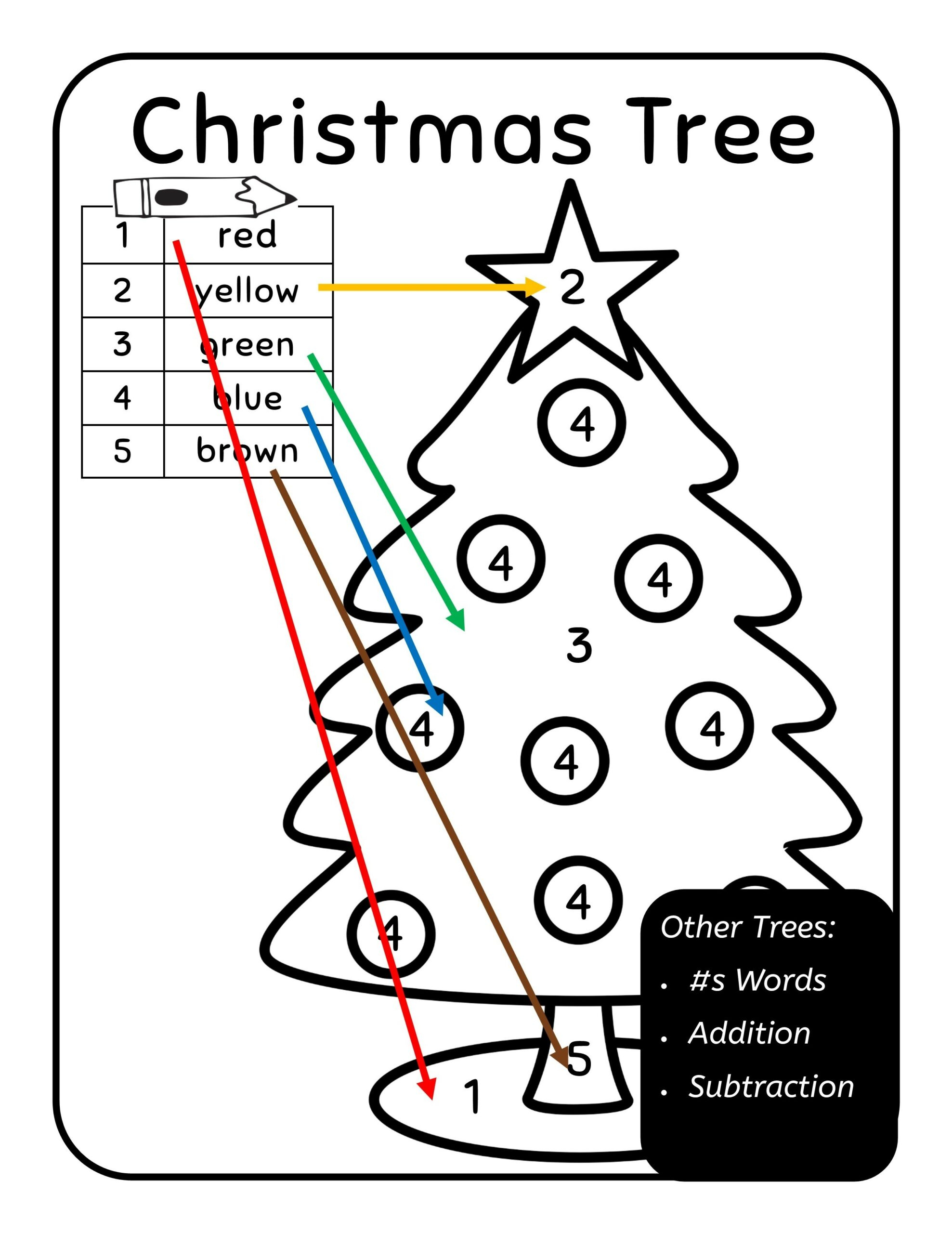 english christmas tree quick grade numbers madeteachers christmas tree counting worksheets English: Christmas Tree Quick-Grade Numbers | Madeteachers | Christmas Tree Counting Worksheets
