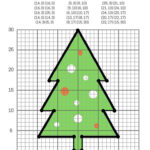Graphing Christmas Coordinates Geometry Activity! | Christmas Graphing Worksheets Middle School