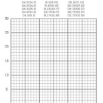 Graphing Christmas Coordinates Math Art Activity – Our Family Code | Christmas Tree Graphing Worksheets