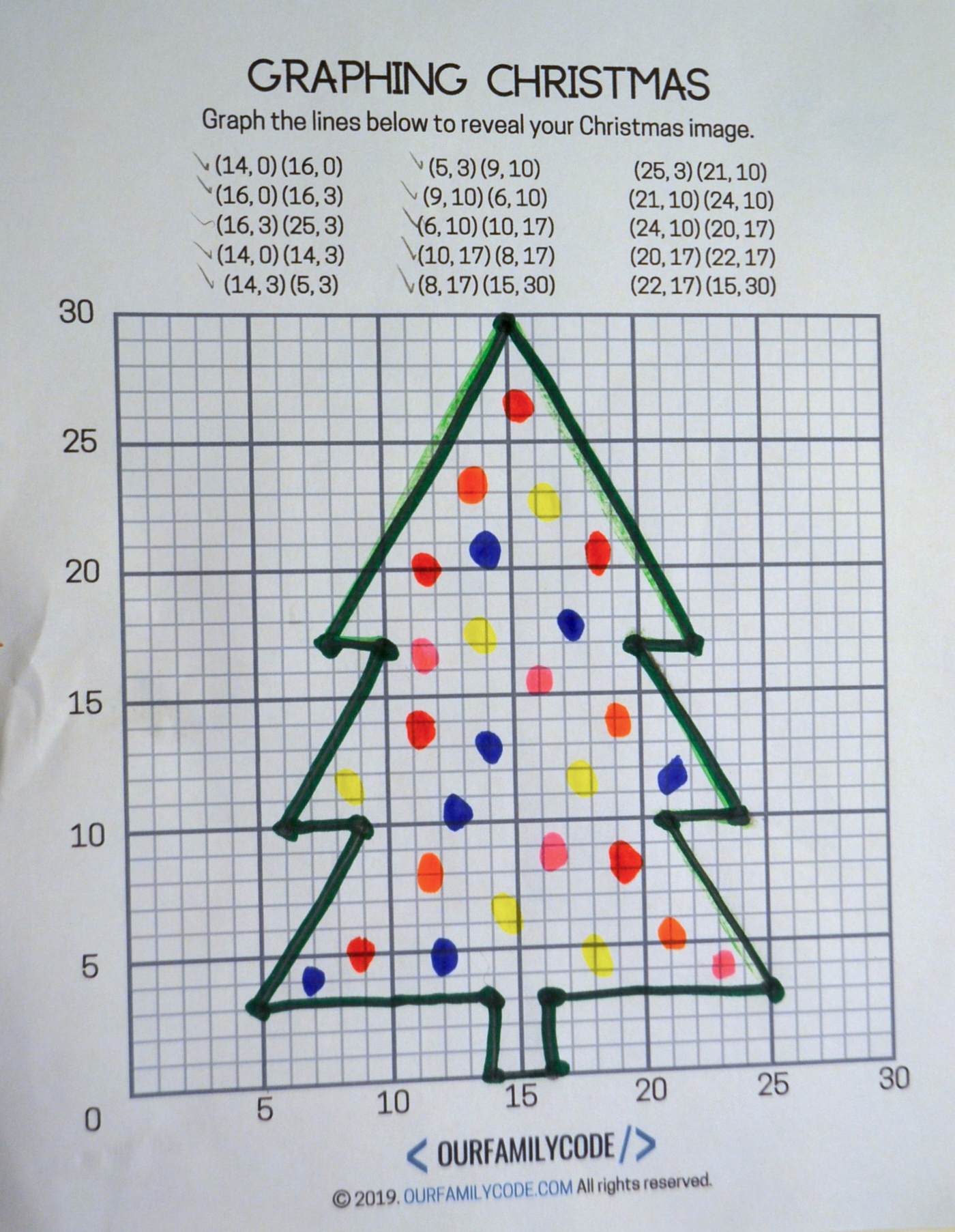 graphing christmas coordinates math art activity our family code free printable christmas coordinate graphing pictures worksheets 2 Graphing Christmas Coordinates Math Art Activity - Our Family Code | Free Printable Christmas Coordinate Graphing Pictures Worksheets