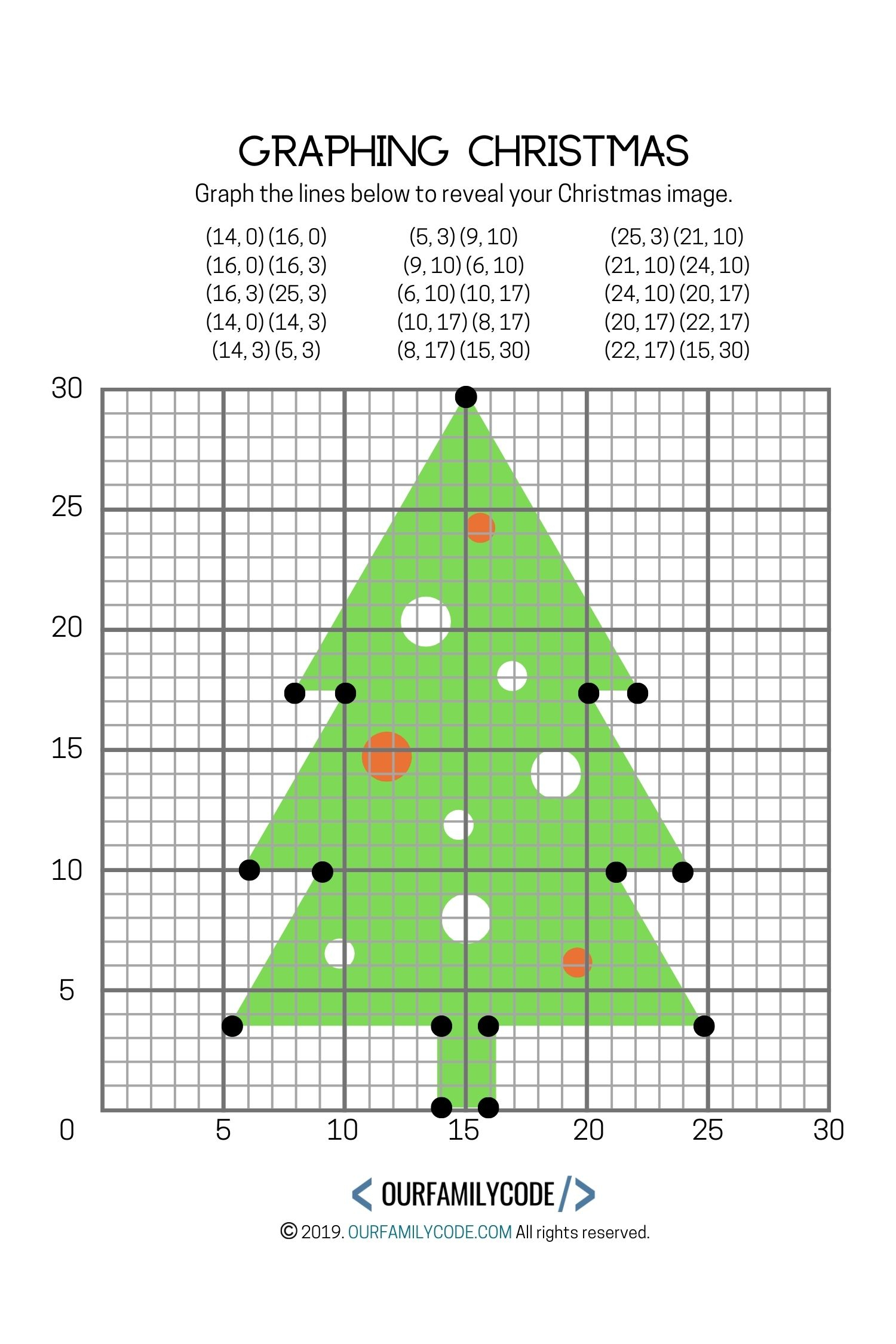 graphing christmas coordinates math art activity our family code ordered pairs christmas worksheets 1 Graphing Christmas Coordinates Math Art Activity - Our Family Code | Ordered Pairs Christmas Worksheets