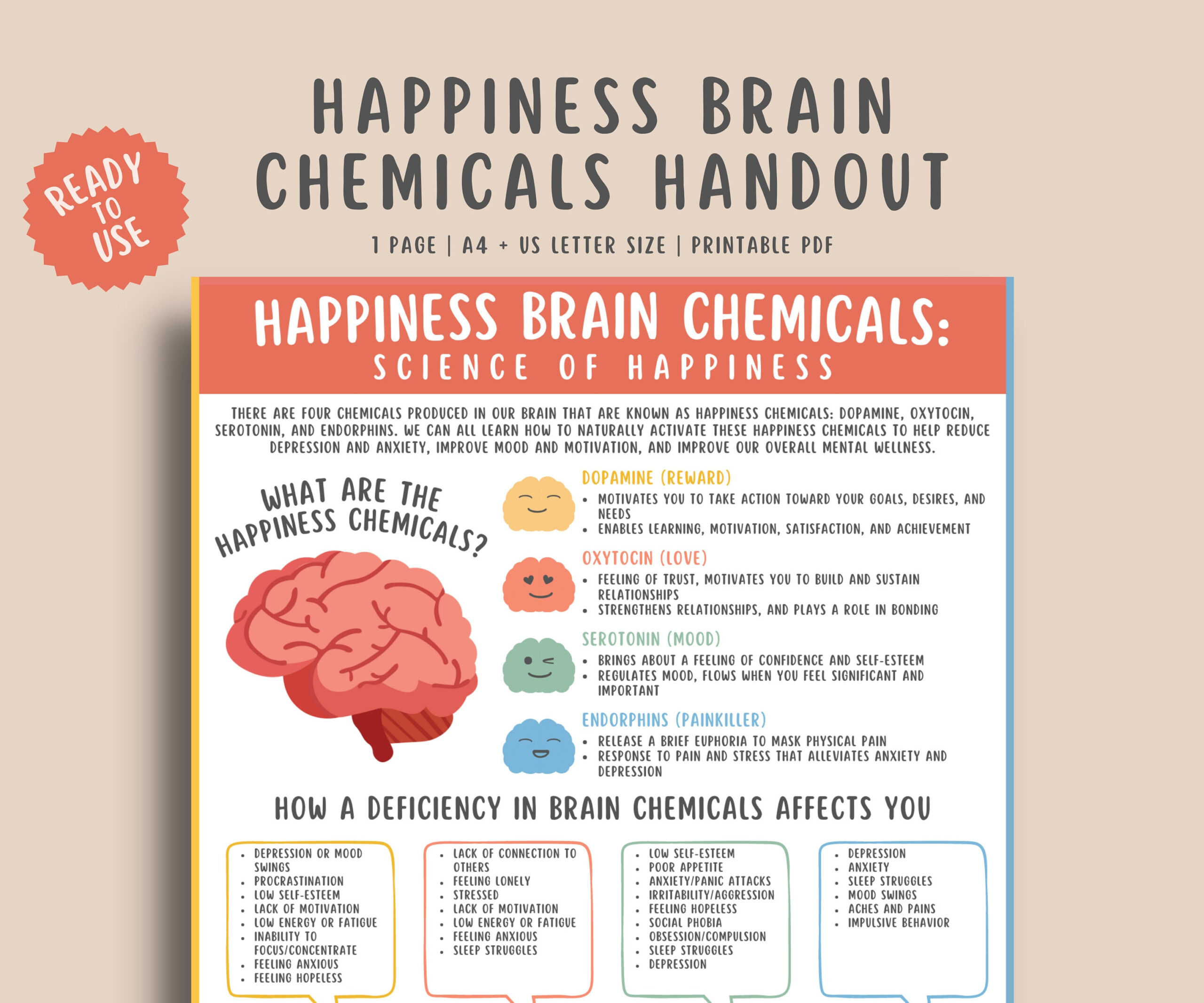 happiness brain chemicals handout for kids teens adults a lonely christmas chemistry worksheets answers scaled Happiness Brain Chemicals Handout For Kids, Teens & Adults | A Lonely Christmas Chemistry Worksheets Answers