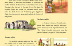 History Of Christmas Tree Worksheet - Worksheets Library | Christmas Social Studies Worksheets