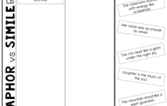 Metaphor Vs Simile Battle Sort Worksheet – Top Teacher | Christmas Similes and Metaphors Worksheets