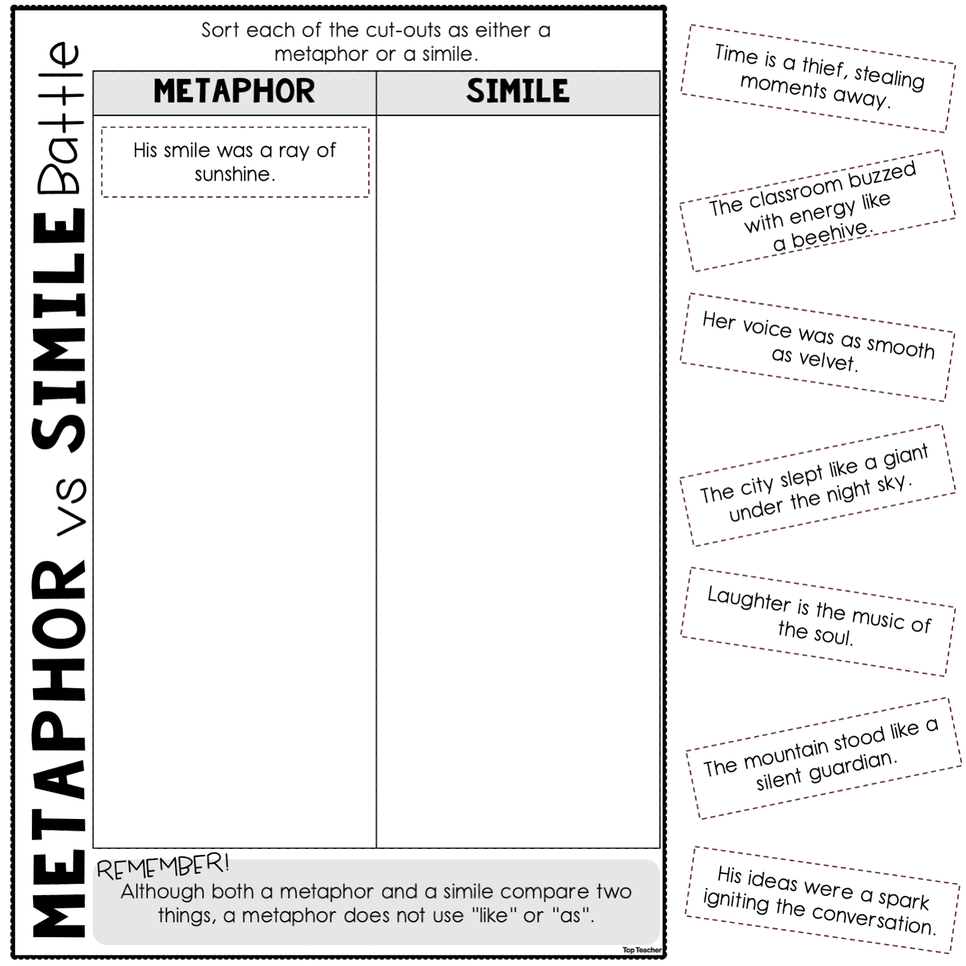 metaphor vs simile battle sort worksheet top teacher christmas similes and metaphors worksheets Metaphor Vs Simile Battle Sort Worksheet - Top Teacher | Christmas Similes and Metaphors Worksheets